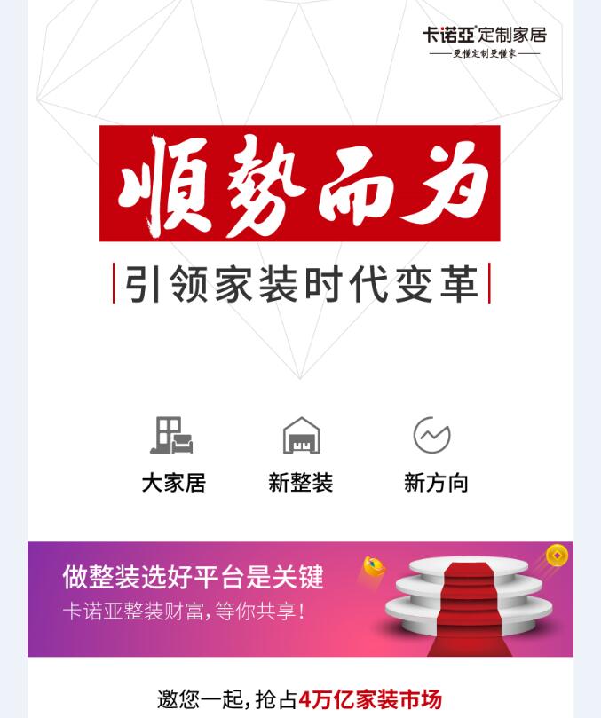 整裝真的是裝修公司新增長點嗎？與定制家居合作靠譜嗎？
